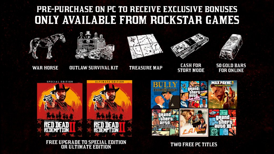 Скриншоты, графические улучшения, новый контент – все о Red Dead Redemption 2 для PC — фото 1