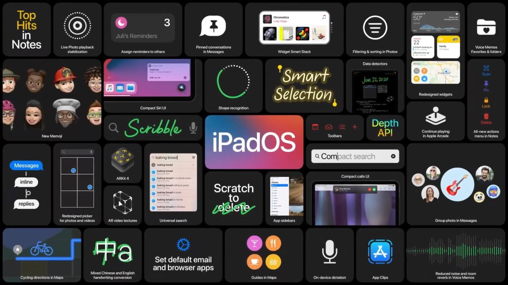 Полный список устройств Apple совместимых с iOS 14, watchOS 7, iPadOS 14 и macOS Big Sur — фото 3