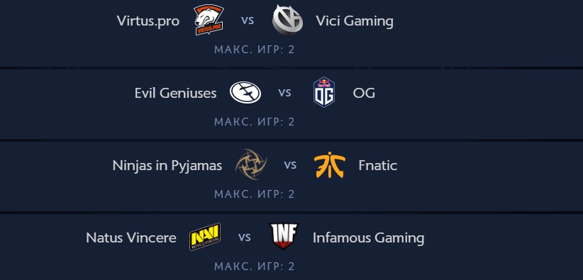 Расписание матчей The International 2019 по Dota 2 на 16 августа — фото 1