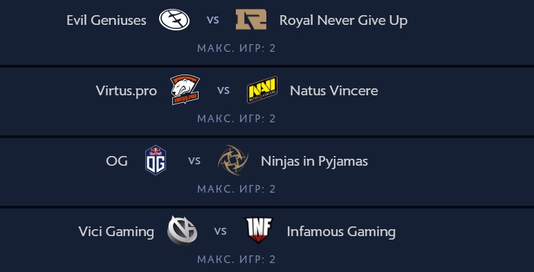 Расписание матчей The International 2019 по Dota 2 на 16 августа — фото 3