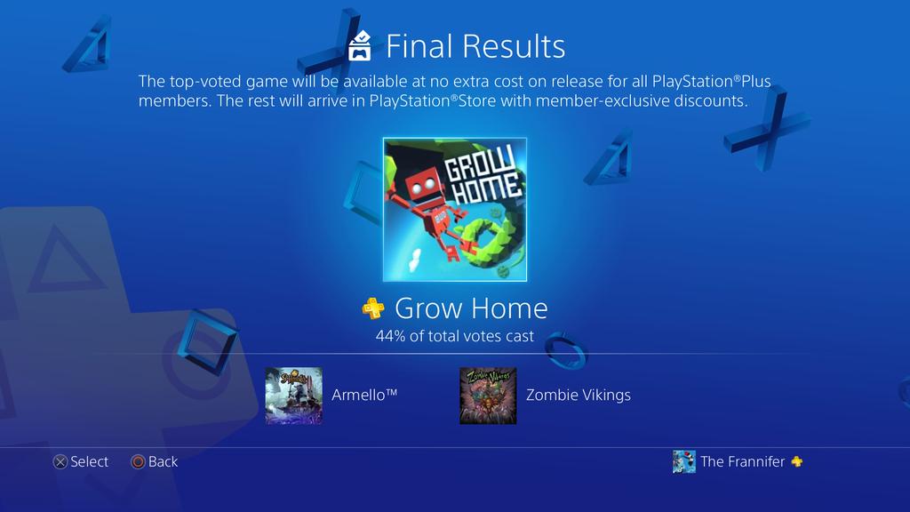 Vote to Play на сентябрь: подписчики PS Plus выбрали Grow Home — фото 1