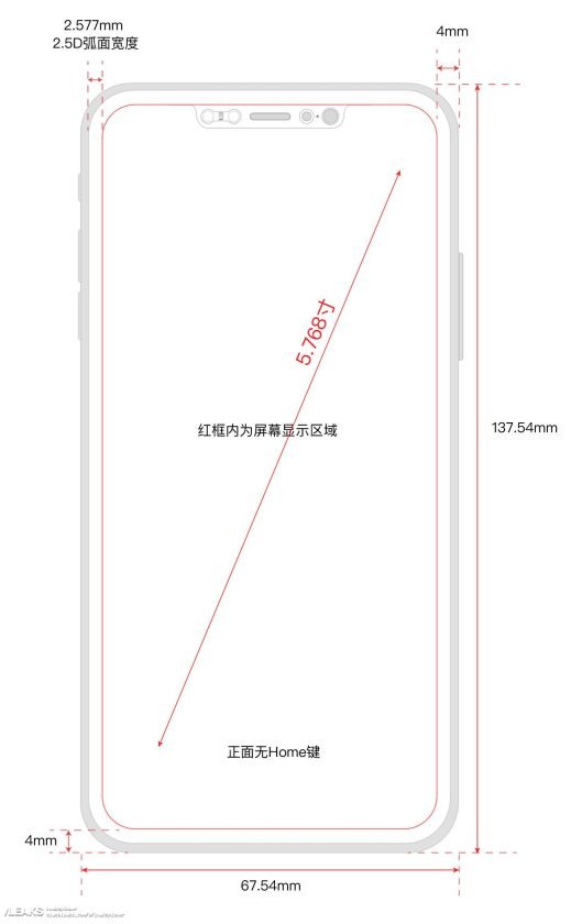 Галерея Apple iPhone 8 может быть очень похож на Samsung Galaxy S8 - 1 фото