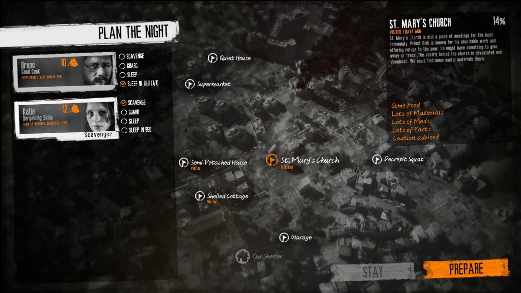 Рецензия на This War of Mine — фото 2