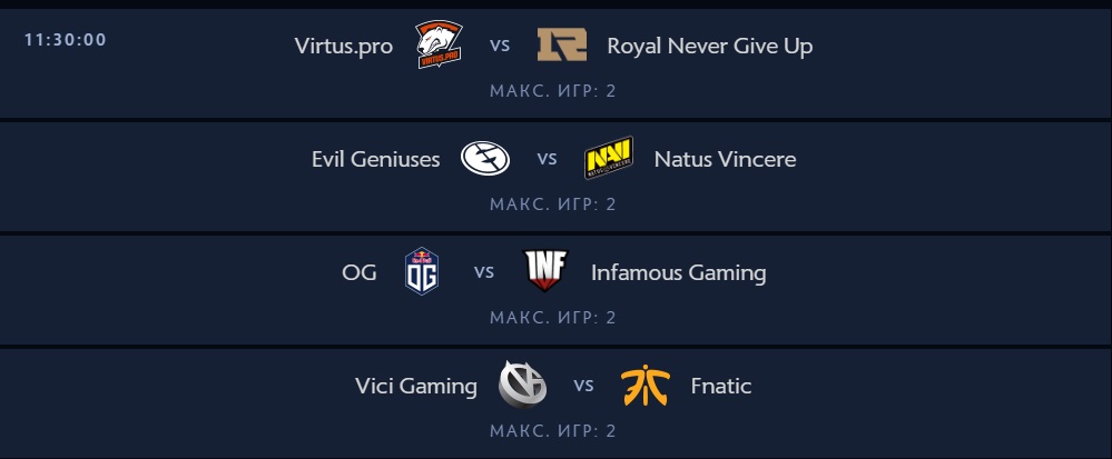 Расписание матчей The International 2019 по Dota 2 на 15 августа — фото 5