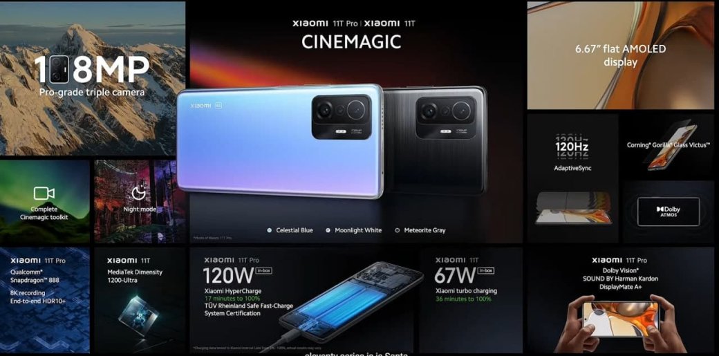 Представлены бюджетные флагманы Xiaomi 11T и 11T Pro с камерой 108 Мп — фото 2