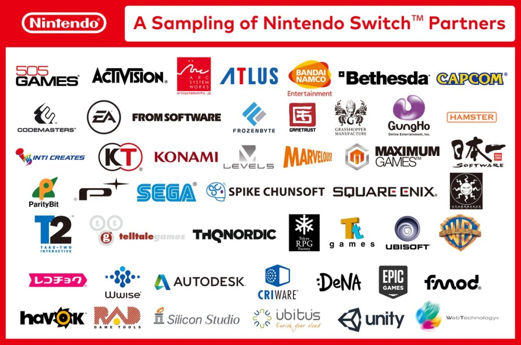 Галерея Nintendo NX оказалась модульной портативно-домашней консолью Switch - 1 фото