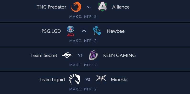 Расписание матчей The International 2019 по Dota 2 на 16 августа — фото 2