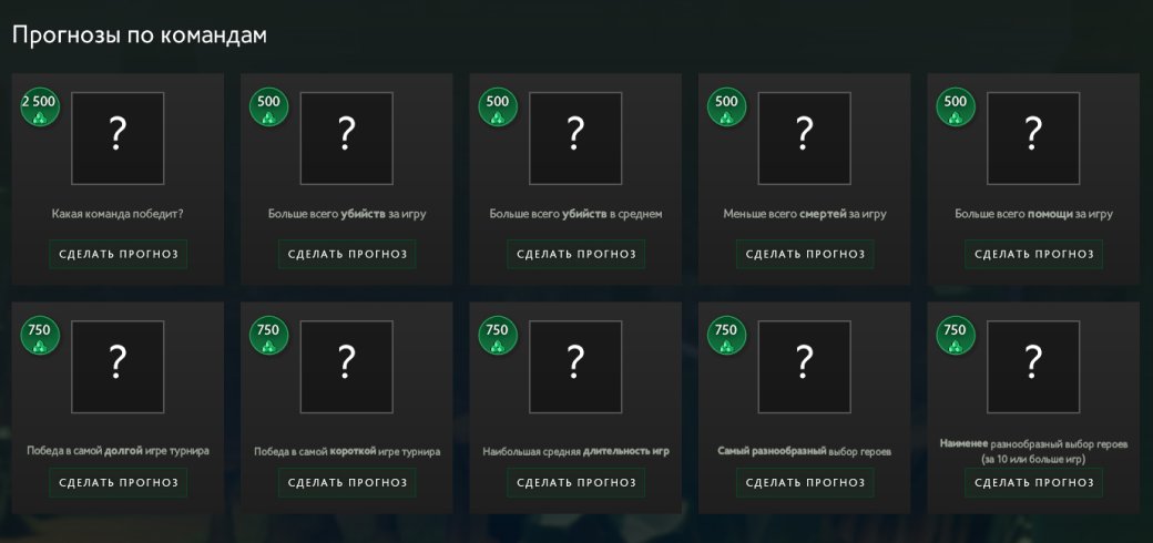 В Боевом пропуске Dota 2 появились карточки игроков к TI 8 — фото 4