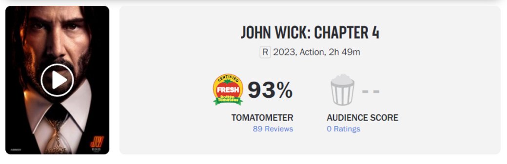 Галерея «Джон Уик 4» получил наивысшую оценку на Rotten Tomatoes из всех фильмов серии - 2 фото