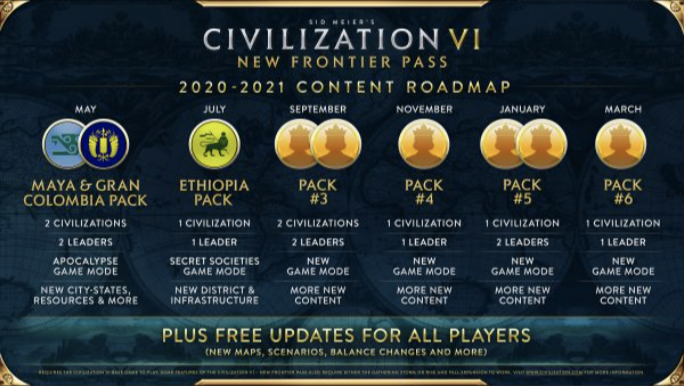 Как изменить язык в civilization 6