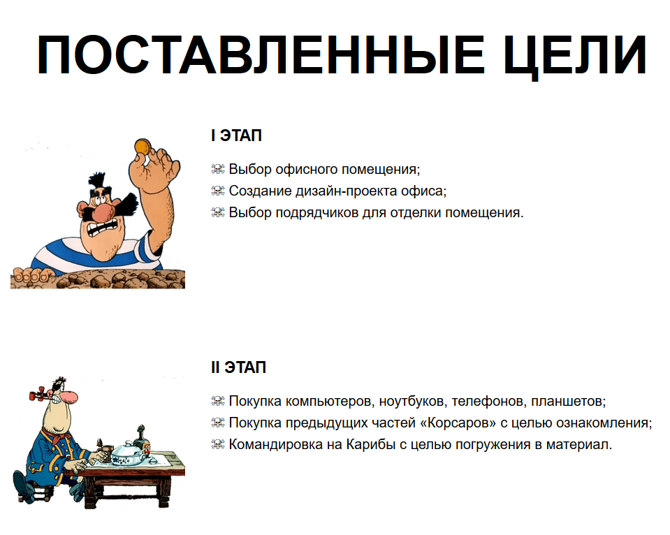 Авторы Beholder 2 спародировали сбор средств на новых «Корсаров». Рулон обоев каждому бэкеру! — фото 2