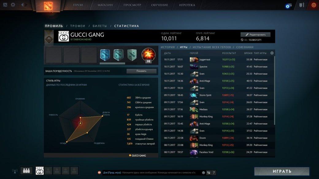 Профиль Ramzes666 в Dota 2