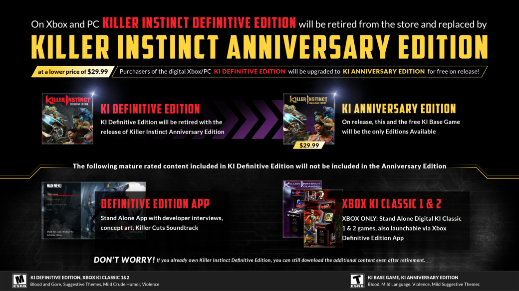 Iron Galaxy рассказала о юбилейном издании файтинга Killer Instinct — изображение 2