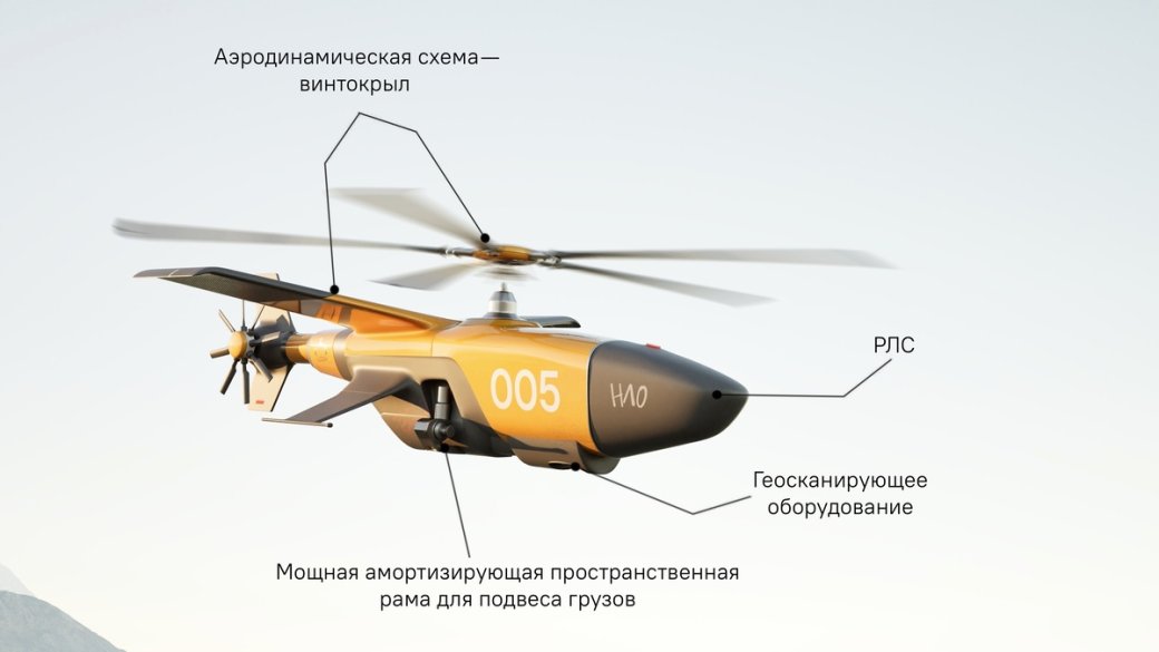 Погружение в 2030-е: как третий сезон «За ширмой тысячного ли» представляет мир поколения Альфа — изображение 1