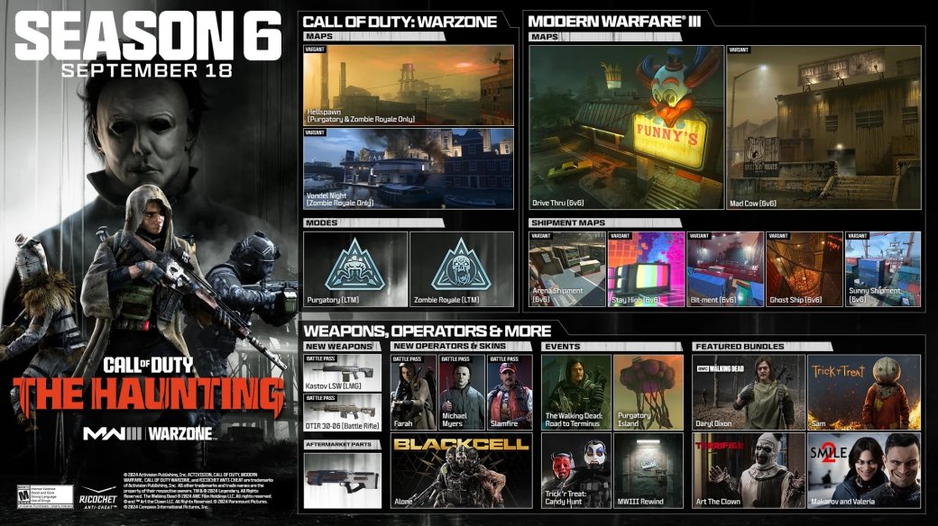 Activision раскрыла подробности шестого сезона Call of Duty: Modern Warfare 3﻿ и Warzone — фото 1