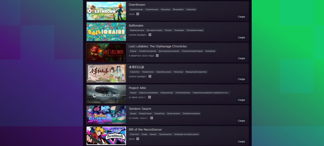 Windblown авторов Dead Cells и песочница Streets of Rogue 2 попали в топ демоверсий Steam — изображение 5