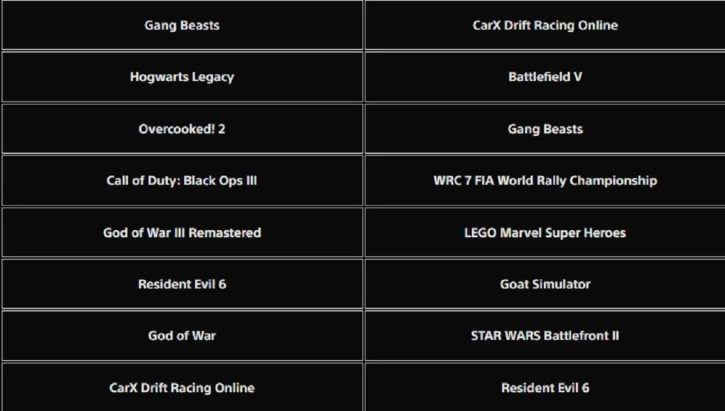В январе владельцы PS5 скачивали GTA 5 чаще Tekken 8 и Baldurs Gate 3 — изображение 2