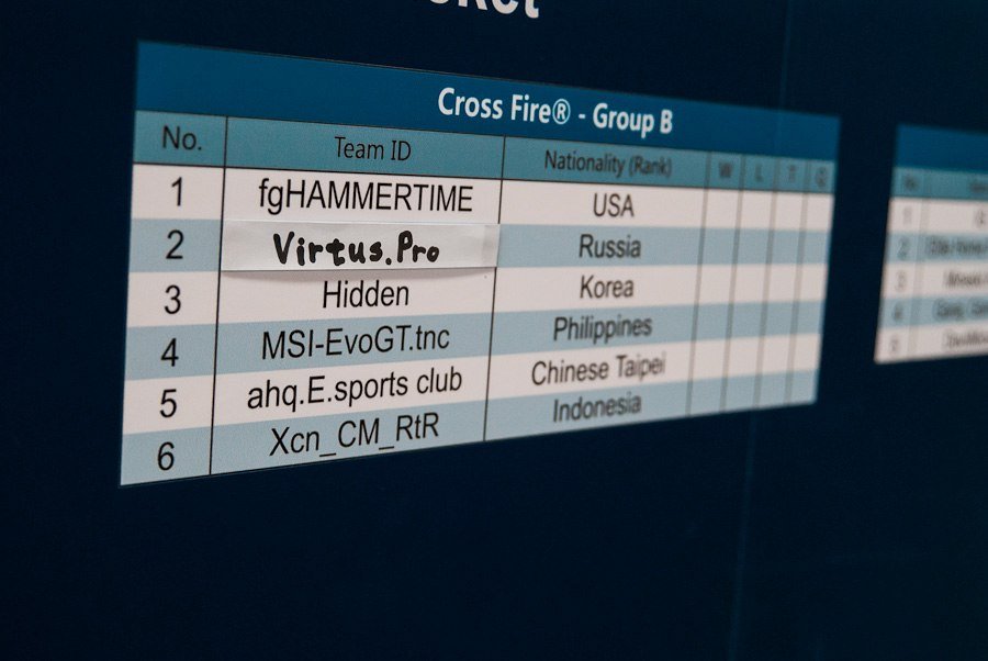 Cross Fire на World Cyber Games: хроника событий — изображение 97