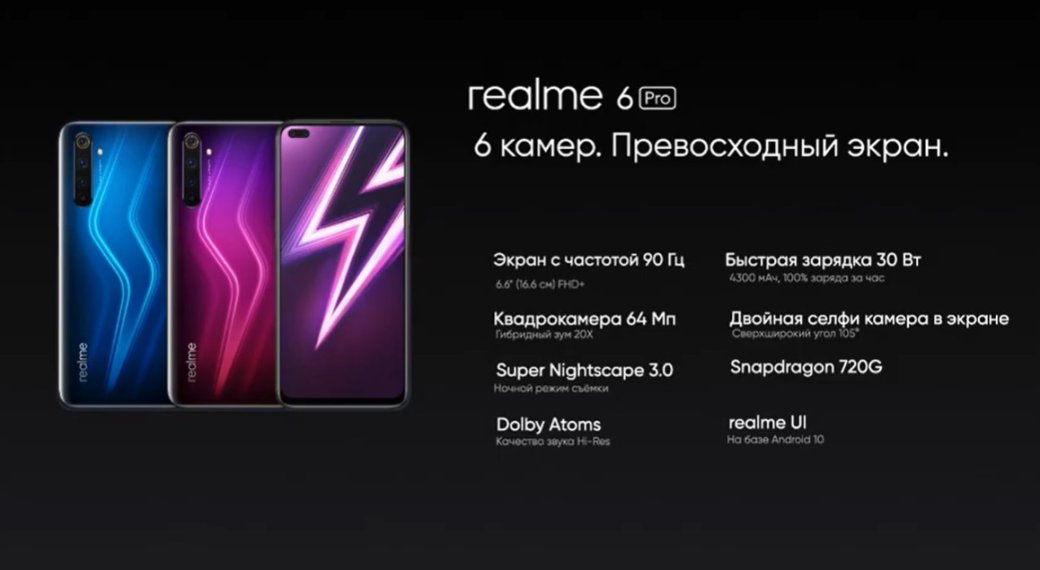 В России представили трио бюджетных хитов Realme 6, Realme 6 Pro и Relme 6i — фото 3