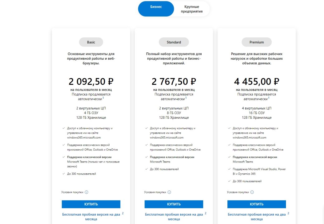Microsoft запустила сервис Windows 365 для удаленной работы от 2092 рублей в месяц — фото 1