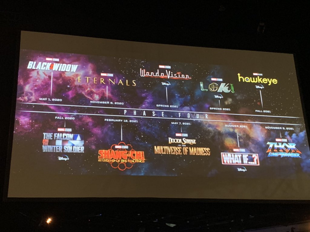 Marvel официально анонсировала «Вечных» и опубликовала график выхода фильмов четвертой фазы MCU — фото 2