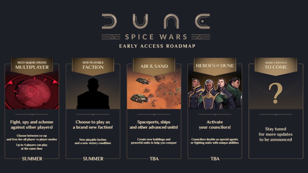 Разработчики стратегии Dune: Spice Wars анонсировали мультиплеер и новую фракцию — фото 1