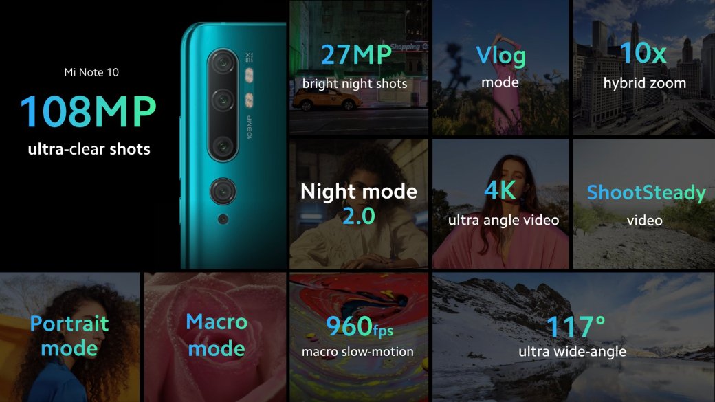 Галерея Xiaomi представила фотофлагманы Mi Note 10 и Mi Note 10 Pro - 4 фото