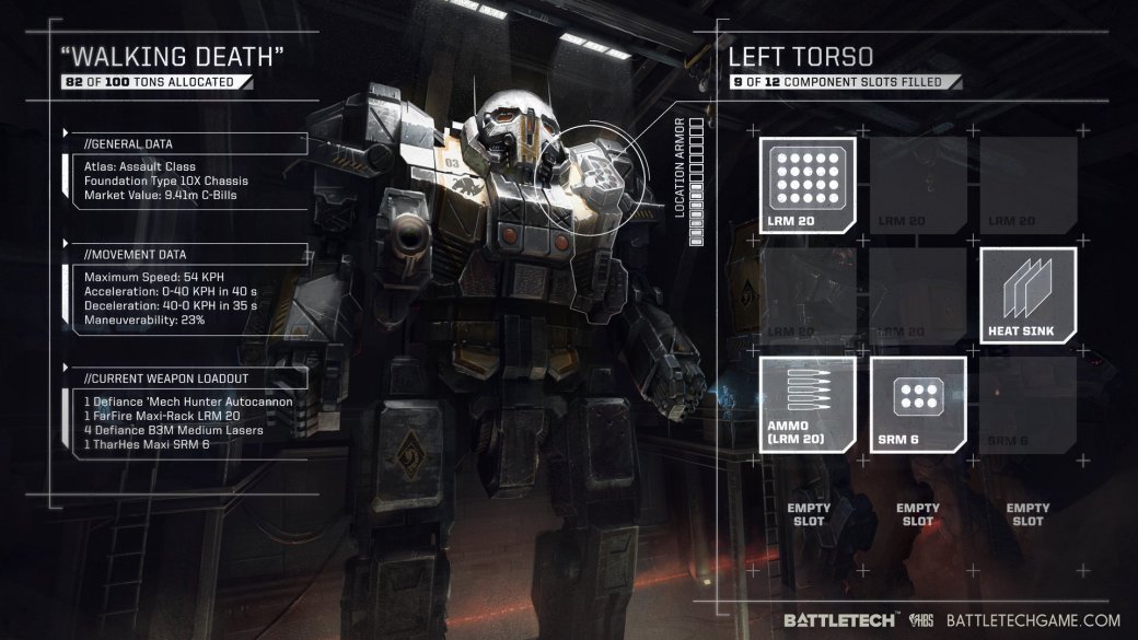 Новая BattleTech вышла на Kickstarter, собран почти миллион долларов — фото 4