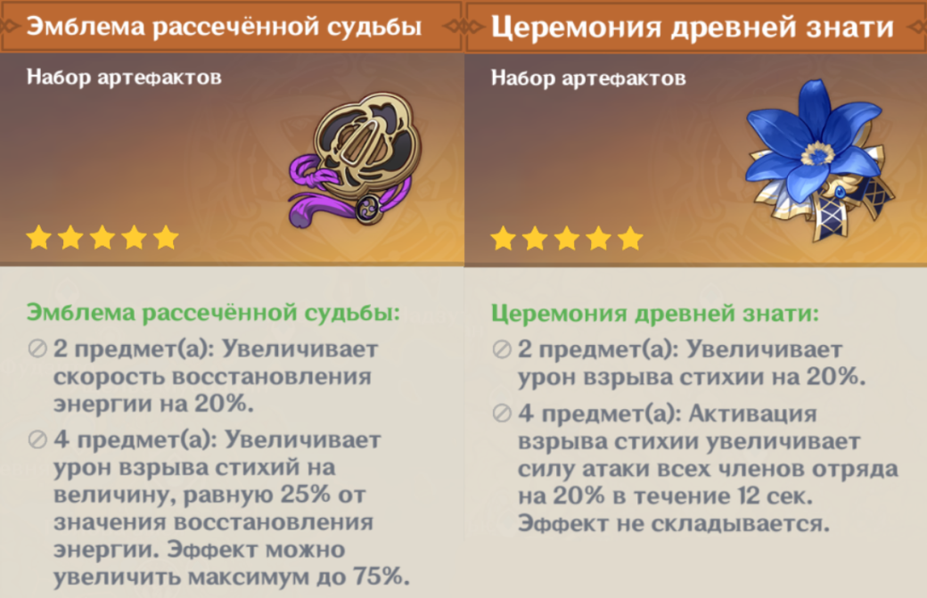 Гайд: всё о персонаже Сёгун Райдэн (Баал) из Genshin Impact — гайд, лучшие билды, навыки и стихия — фото 8