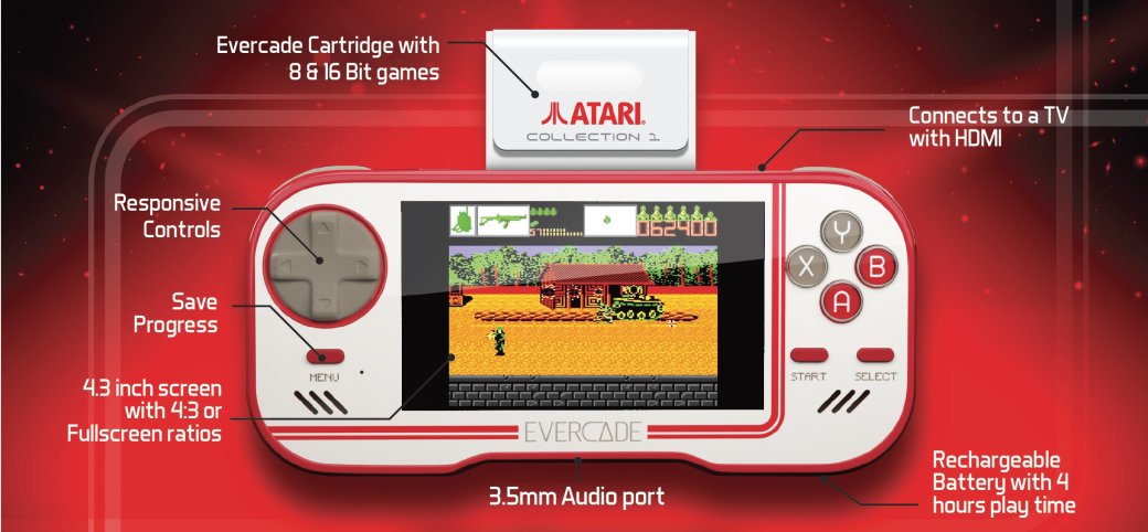 Портативная консоль Evercade запускает классические игры Atari, Interplay и Namco на картриджах — фото 2