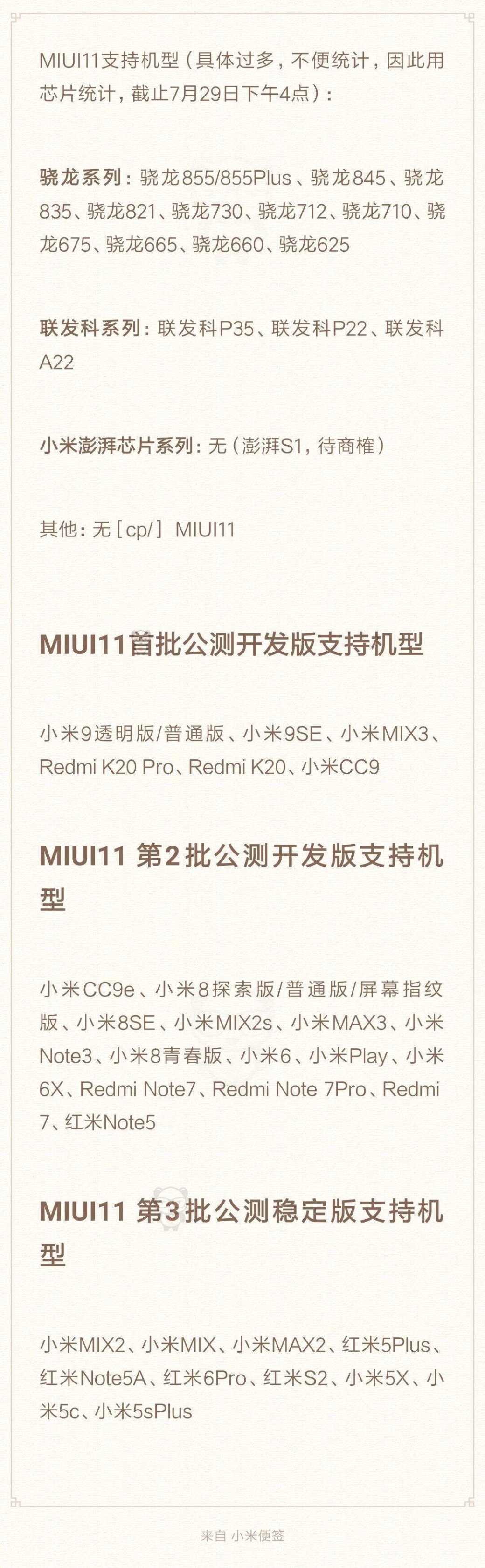 Галерея Раскрыта дата анонса MIUI 11 и полный список моделей Xiaomi и Redmi, которые ее получат - 2 фото