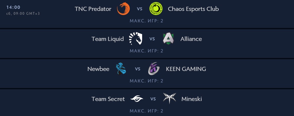 Расписание матчей The International 2019 по Dota 2 на 17 августа — фото 3