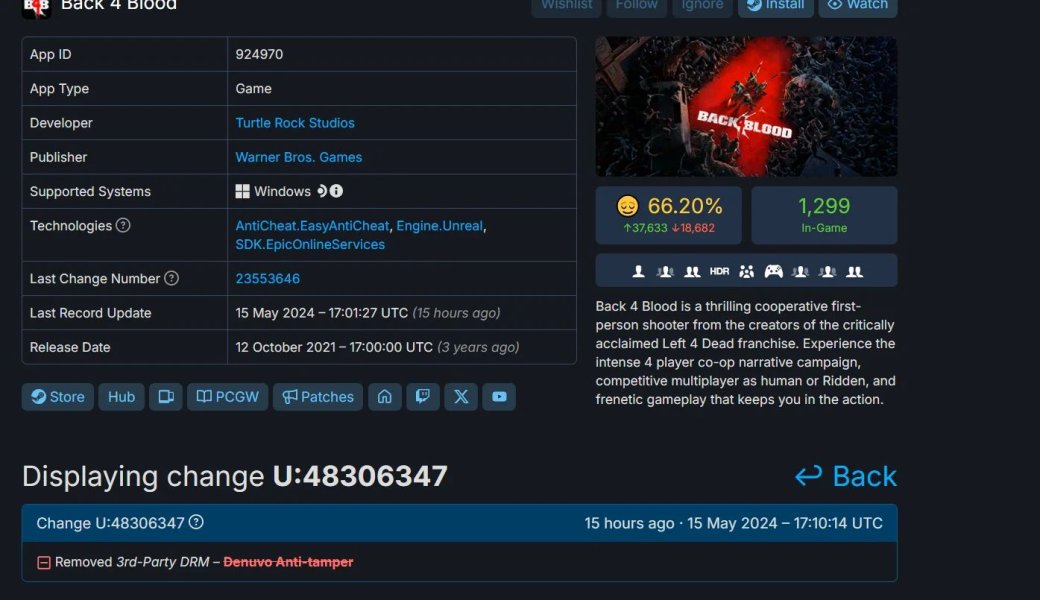 Из зомби-шутера Back 4 Blood убрали защиту Denuvo — фото 1