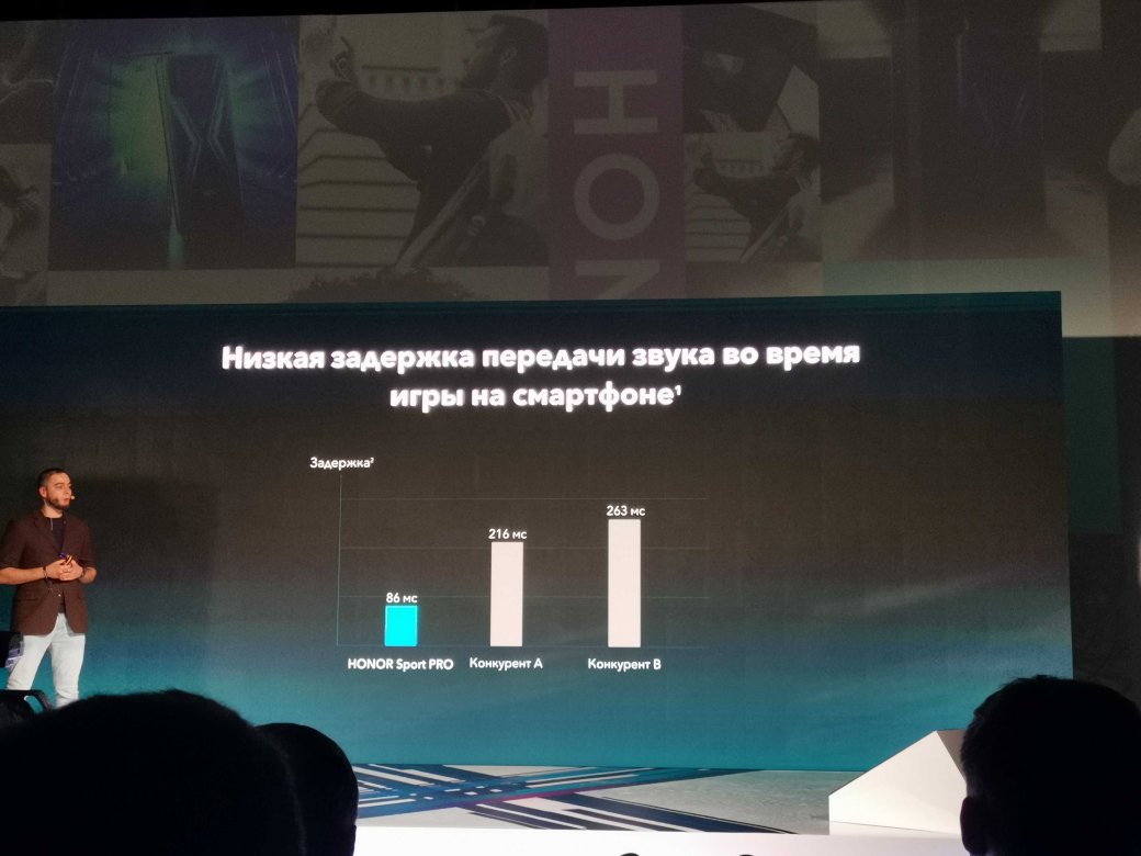 В России представили Honor 9X — среднебюджетный смартфон с выдвижной камерой — изображение 7