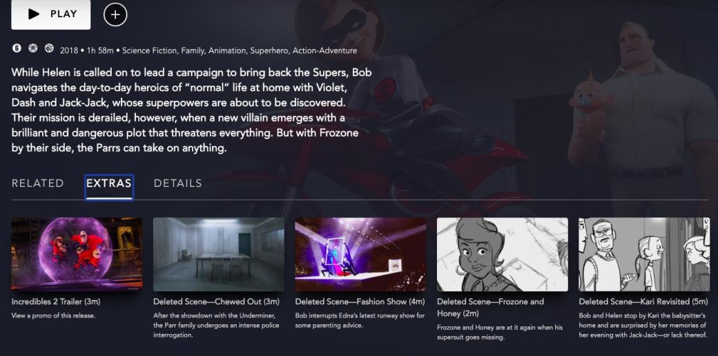 На Disney+ можно будет посмотреть классические мультсериалы про Человека-паука и Людей Икс — фото 2