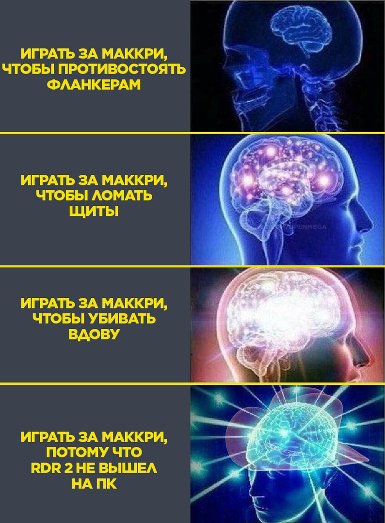 Лучшие мемы 2018: Doka 2, Илон Маск, Чемпионат мира и мыш, которая (кродеться) — изображение 7
