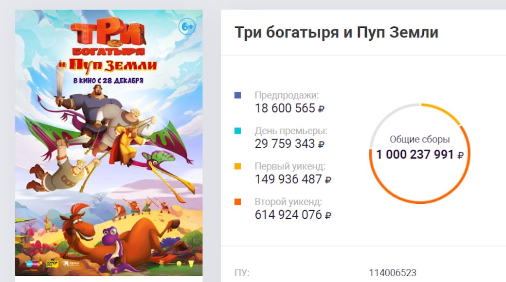Скриншот «Канобу» // ekinobilet.fond-kino.ru