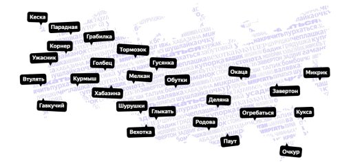 Банчить, бадик, автолайн: «Яндекс» рассказал о самых редких словах в России