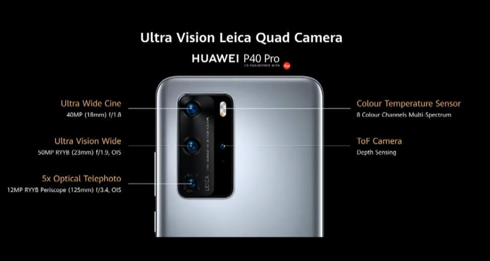 Представлена линейка флагманов Huawei P40: почти идеальные камерофоны — изображение 2