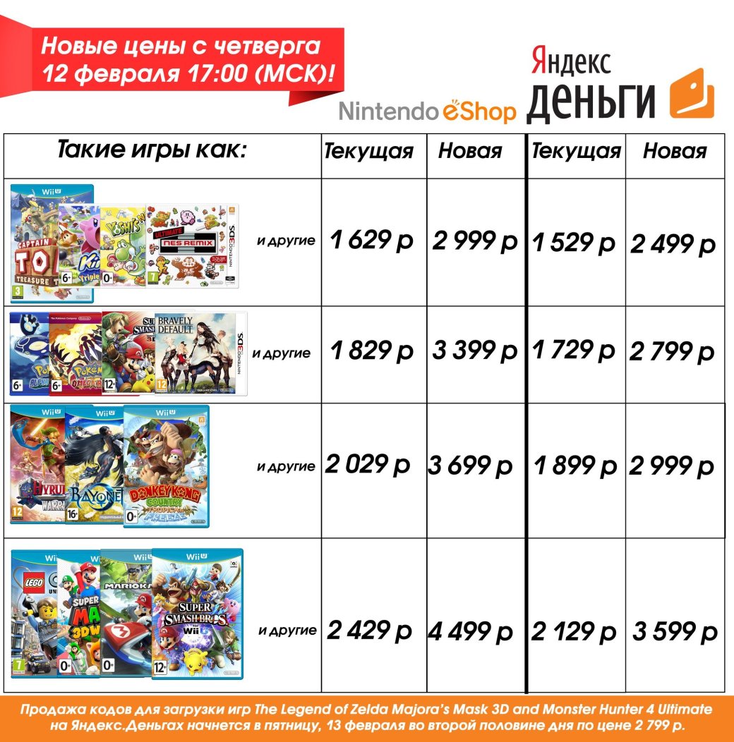 Игры Nintendo подорожают на 85% на этой неделе — фото 2