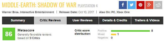 Что критики думают про Middle-earth: Shadow of War: игра на 7.5? — фото 2