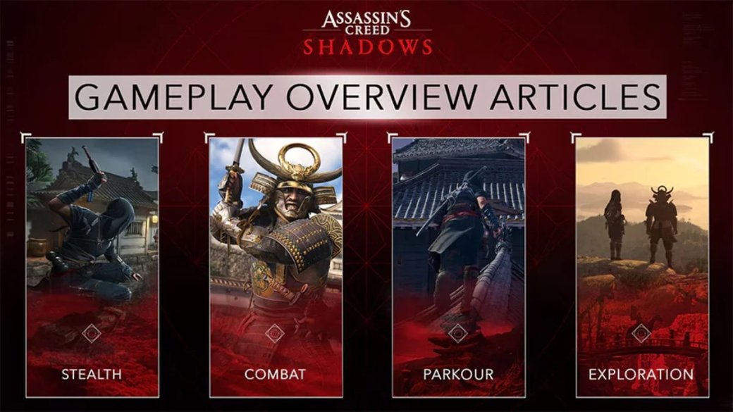 Ubisoft выпустит серию статей про геймплейные механики Assassinʼs Creed Shadows — фото 1