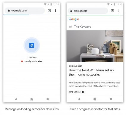 Google Chrome предупредит пользователей о сайтах с медленной загрузкой — фото 1