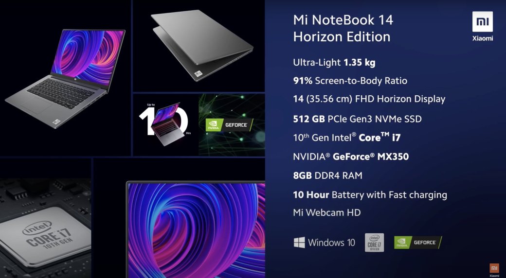 Состоялся анонс Xiaomi Mi NoteBook 14: бюджетный ноутбук на процессорах Intel Core 10-го поколения — фото 2