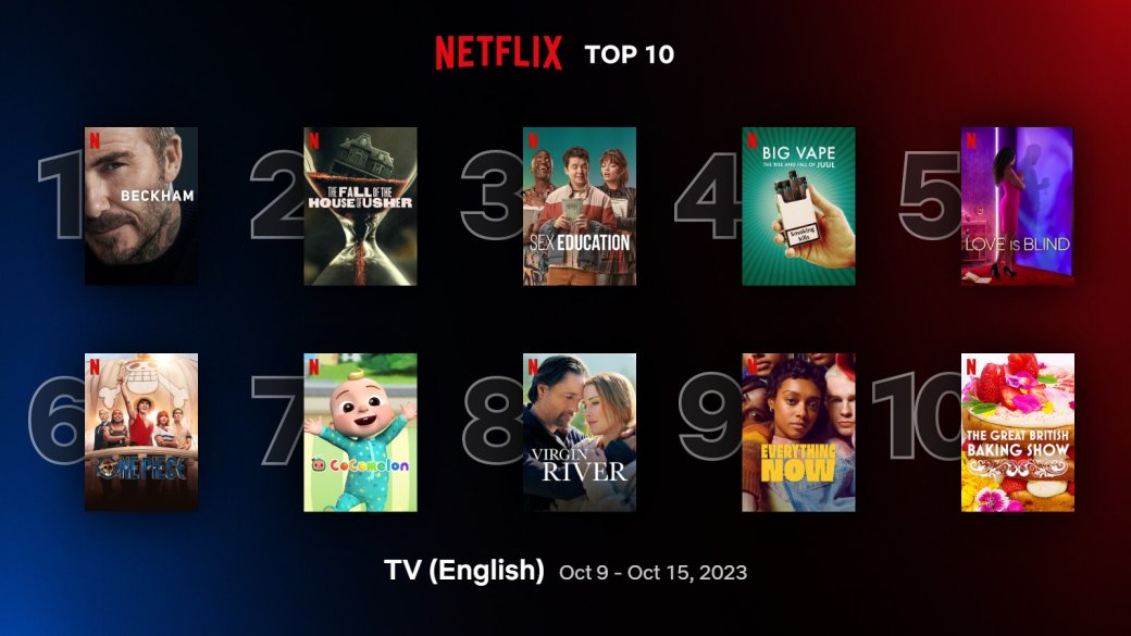 сайт netflix.com
