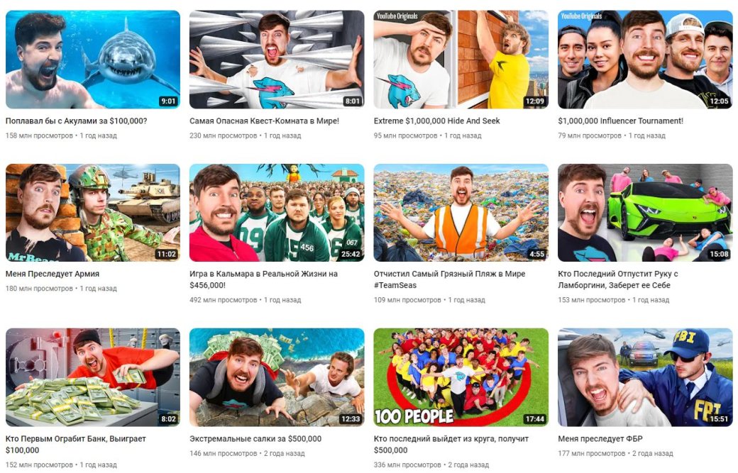 Популярный ютубер MrBeast отказался от превью с открытым ртом и поднял просмотры — фото 1