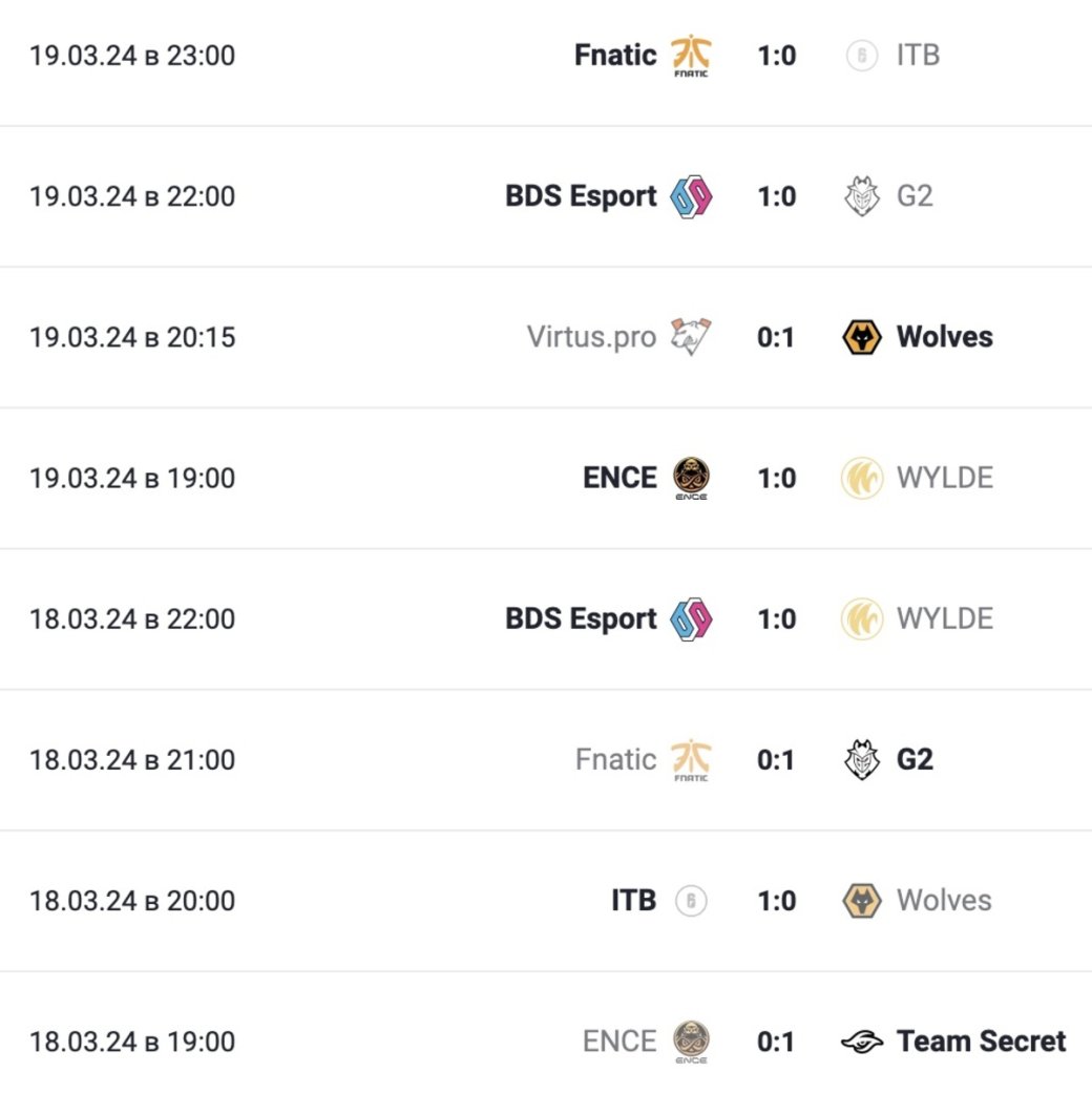 Virtus pro проиграла в первом матче Europe League 2024 по Rainbow Six Siege — фото 1