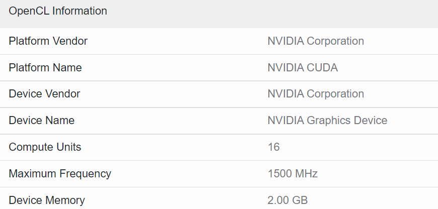 Галерея Новая бюджетная видеокарта Nvidia GeForce MX550 засветилась в тестах Geekbench - 3 фото