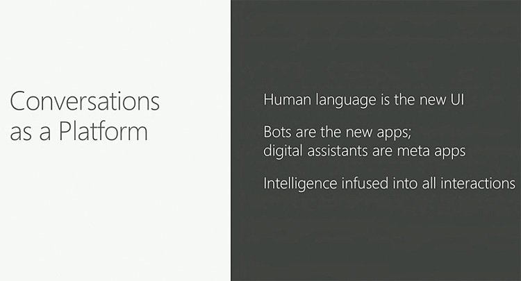 Microsoft Build 2016: боты, Cortana и HoloLens в каждый дом — фото 3