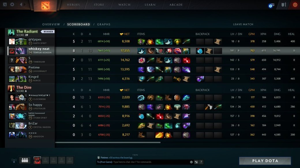 13 причин влюбиться в новый апдейт Dota 2 и заплатить Valve 10 баксов — фото 5